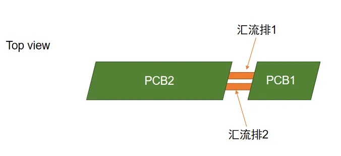 <a href=http://www.pannapz.cn/news/2408120927019.html target=_blank class=infotextkey>電熱協同仿真實例</a>：多板電熱協同分析